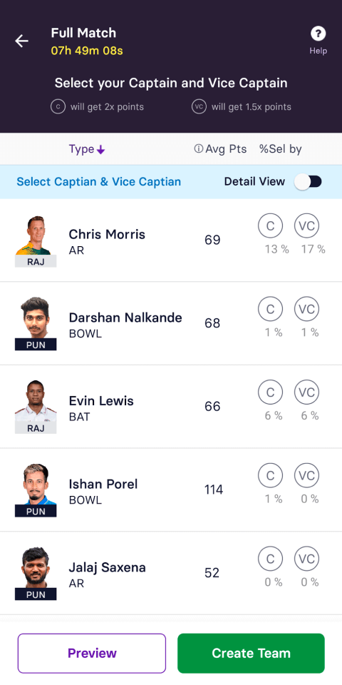 select captain and vice-captain